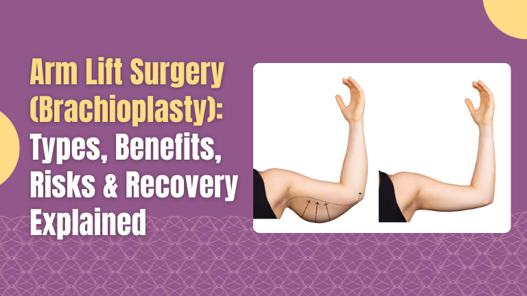 Arm lift surgery (Brachioplasty) illustrated with before and after images showing toned arms; blog title highlights types, benefits, and recovery.
